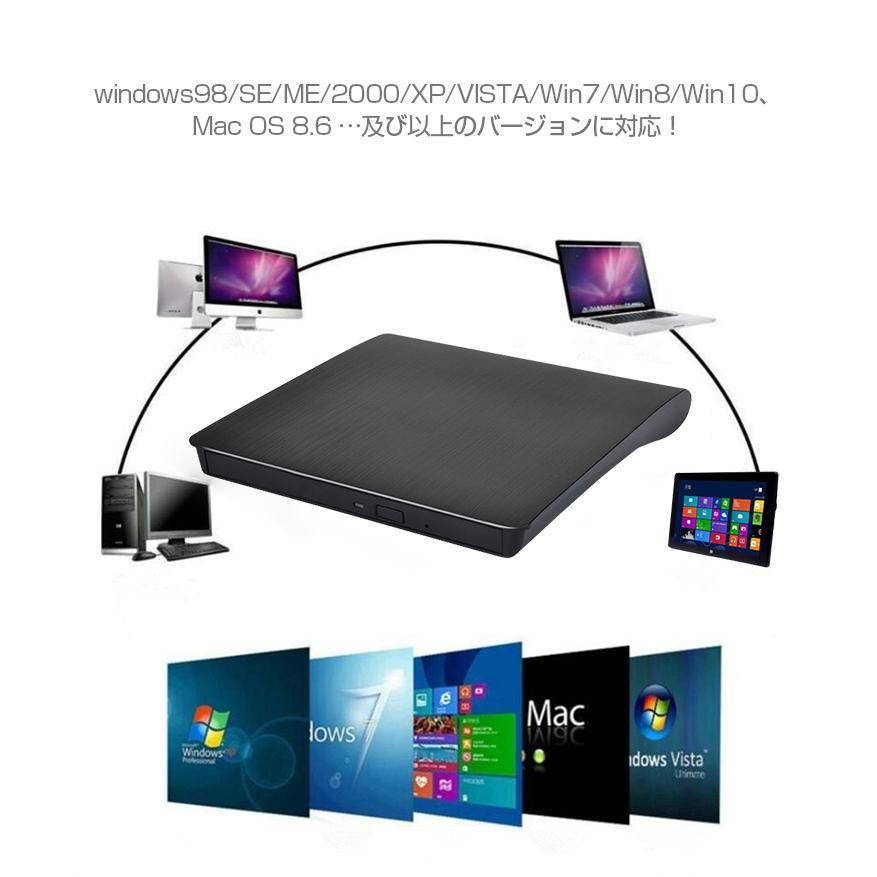  portable DVD Drive attached outside USB3.0 type-c thin type Note PC reading included CD Drive CD/DVD-RW writing reading .. correspondence Windows Linux MacOS