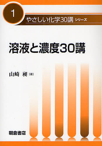 熱電材料の物質科学 熱力学・物性物理学・ナノ科学 （物質・材料