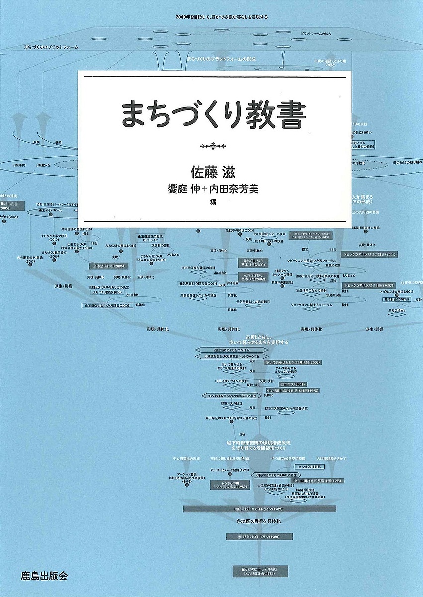 まちづくり教書 佐藤滋／編　饗庭伸／編　内田奈芳美／編　阿部俊彦／〔ほか執筆〕の商品画像