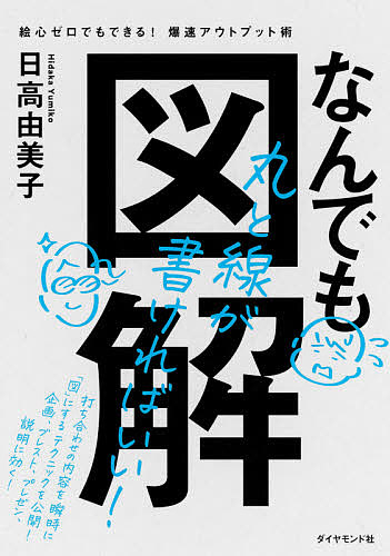 Sense of bridge Bさんの感覚を極める7つのStep