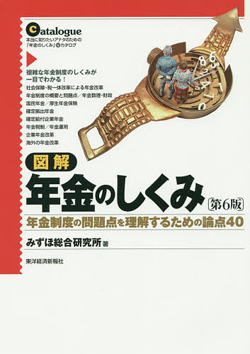  illustration year gold. ... year gold system. problem point . understanding make therefore. theory point 40 really want to know hole ta therefore. [ year gold. ...] maru . catalog / Mizuho synthesis research place 