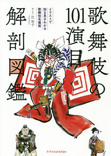  kabuki. 101. eyes anatomy illustrated reference book /. Kazuko 
