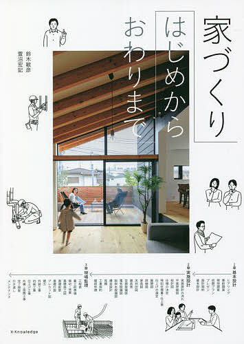 家づくりはじめからおわりまで 鈴木敏彦／著　萱沼宏記／著の商品画像
