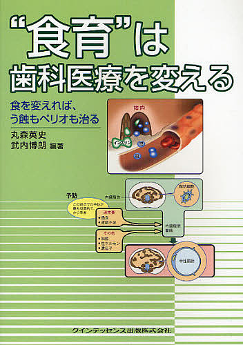 正しい臨床決断をするためのエビデンス・ベースト・インプラントロジー