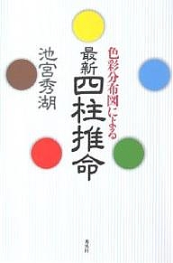 断易釈故 易経精髄 合本 歌丸光四郎選集 （名著復刊） 歌丸光四郎