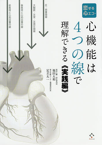 EPSとSVT 心臓電気生理学的検査と上室頻拍 永嶋孝一／著 心電図