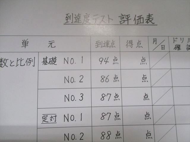 TZ30-132. exclusive use mathematics my pace .. times test concentration .1 year latter term 04 s5B