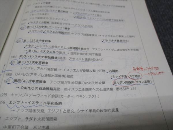 WH28-060 Sundai world history theory . practice compilation 2021 winter period 10m0D