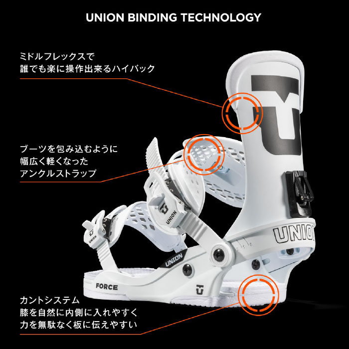 23-24 UNION Union binding force Classic FORCE CLASSIC snowboard snowboard binding Japan regular goods 