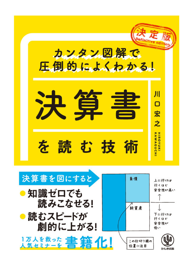  settlement of accounts paper . read technology decision version simple illustration . overwhelming . good understand!/ Kawaguchi ..