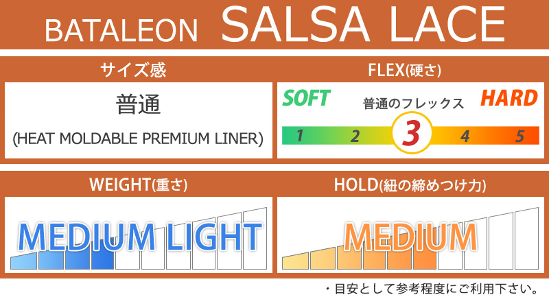 24-25 BATALEON /bata Leon SALSA LACE cальса гонки мужской женский ботинки сноуборд 2025