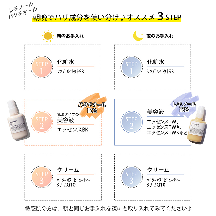 beauty care liquid rechino-ru essence TWA(aru gilet Lynn 5% entering )*30mL vitamin C guidance body milky lotion 