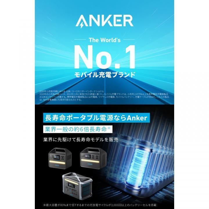 Anker 555 Portable Power Station (PowerHouse 1024Wh) 6 times long life portable power supply Lynn acid iron 