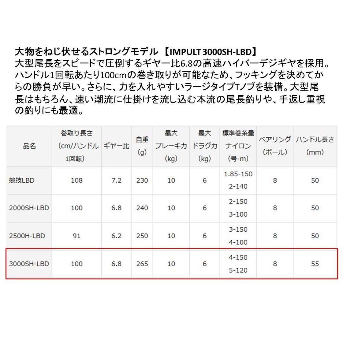 製品画像