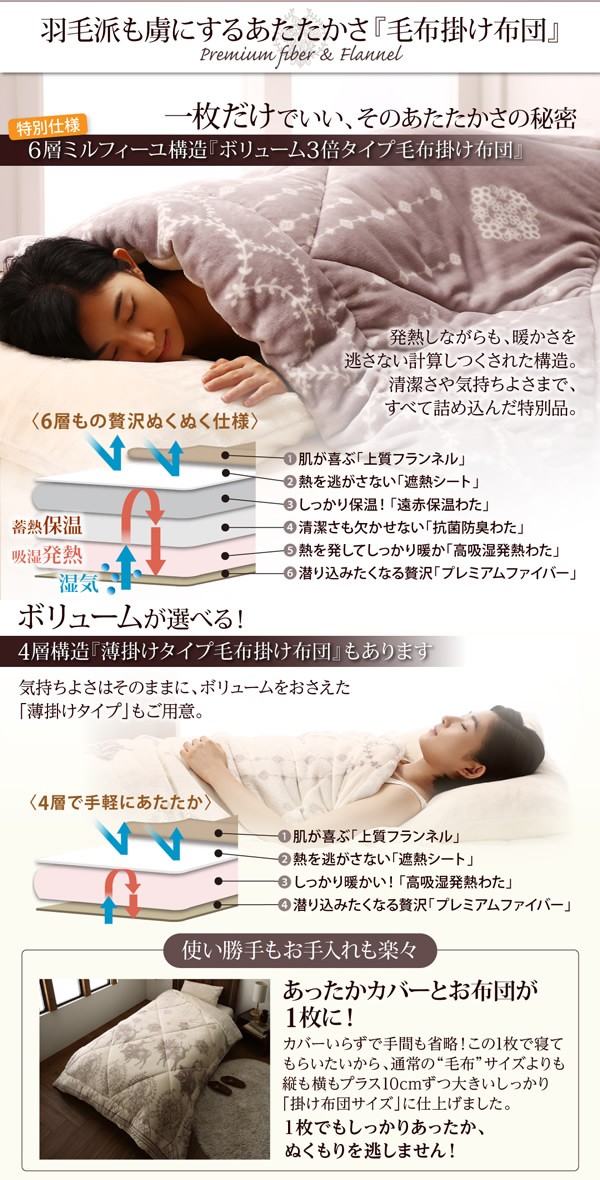 掛布団 ボリュームタイプ クイーン 高吸湿発熱わた入り 北欧モダン 毛布布団 掛け布団 インテリアショップ Kutola クトラ