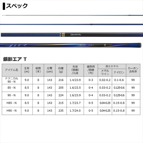  Daiwa silver . air T 85*N 2021 model (qh)