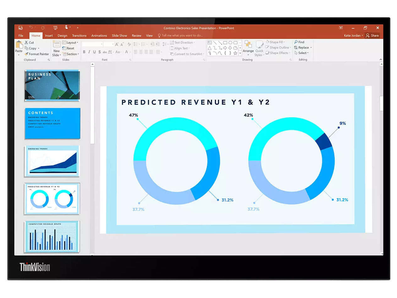 Lenovo ThinkVision M14d ThinkVision パソコン用ディスプレイ