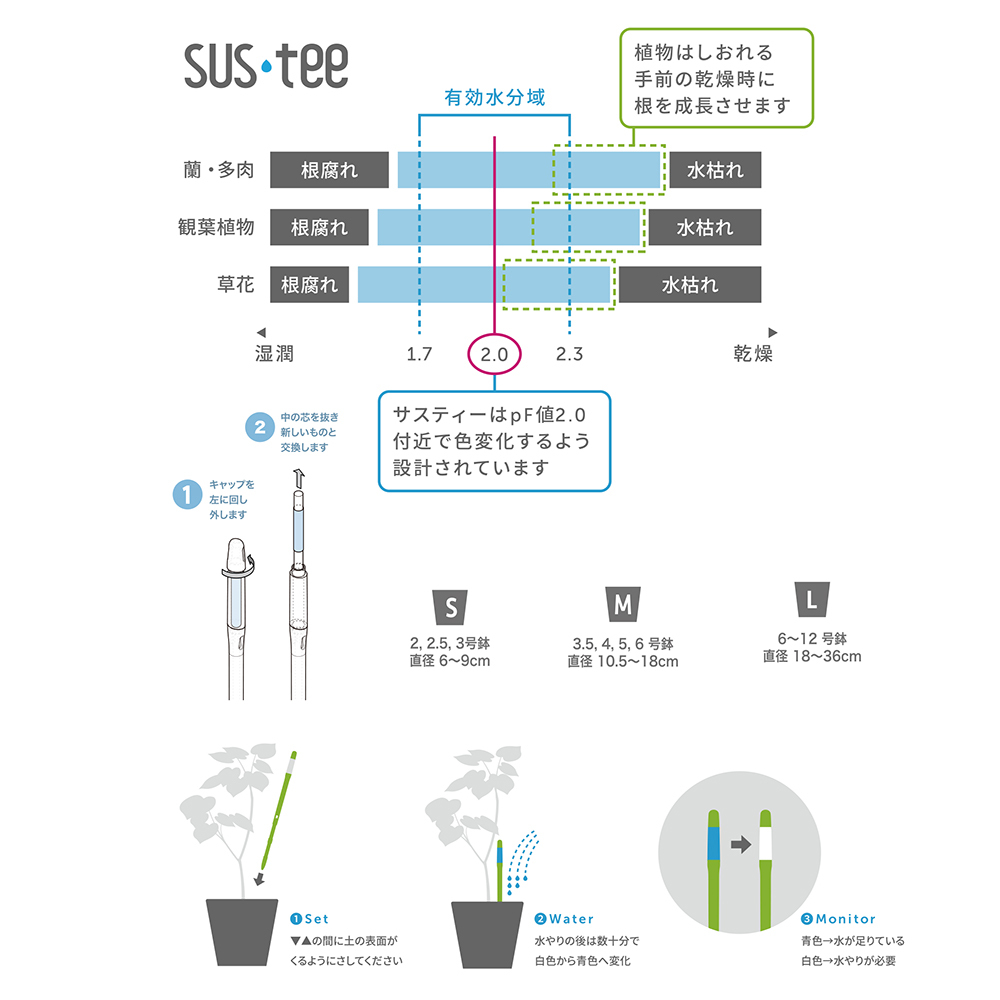  plant for moisture meter suspension tea M size refill 2 pcs insertion watering checker 