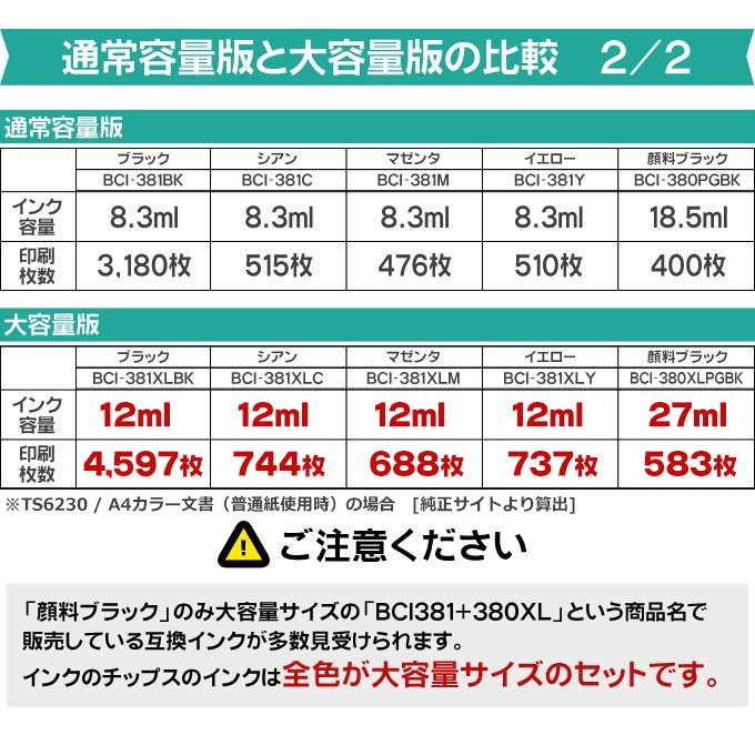  Canon принтер чернила BCI-381+380/5MP+BCI-381XLPGBK 5 цвет мульти- упаковка + чёрный 2 шт (BCI-381+380/5MP. больше количество версия ) сменный чернила bci381 bci380 TS8130 TS8230 TR9530