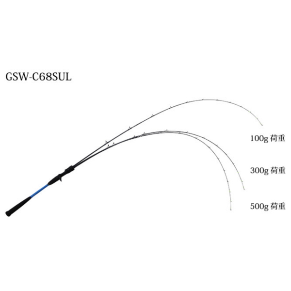 JACKALL ジーエスダブル GSW-C68SUL 釣り ルアーロッド - 最安値・価格