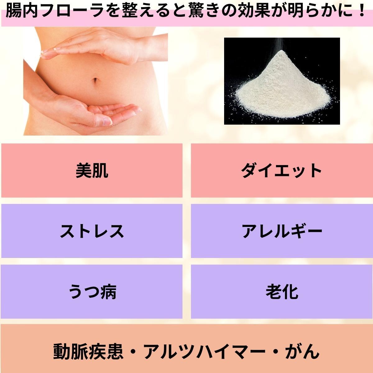 ハタ乳酸菌 2g 30包 LCH 乳酸菌 サプリ サプリメント 免疫力 IBSガス型 便秘 便通 ダイエット 腸活 体質改善 腸内フローラ 妊娠 FDA承認 若さ 腸 :hnk30:chuchuheidi - 通販 - Yahoo!ショッピング ハタ乳酸菌 2g 30包 LCH 乳酸菌 サプリ サプリメント 免疫力 IBSガス型 便秘 便通 ダイエット 腸活 体質改善 腸内フローラ 妊娠 FDA承認 若さ 腸 :hnk30:chuchuheidi - 通販 - Yahoo!ショッピング