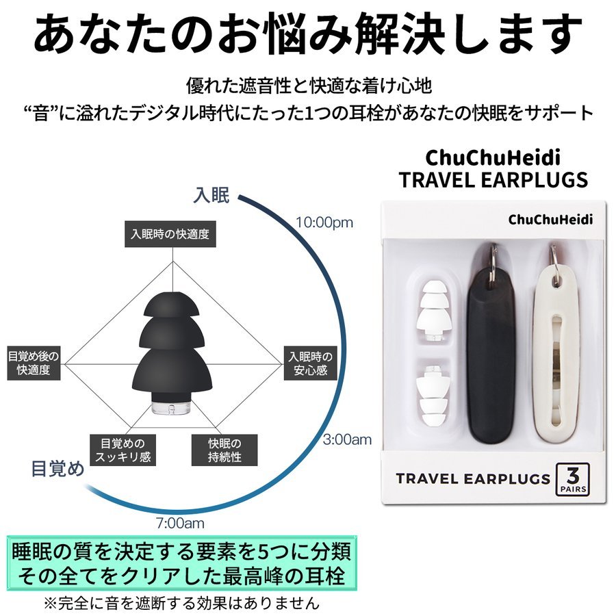 送料無料激安祭 耳栓 ChuChuHeidi 耳せん 睡眠 遮音 高性能 シリコン いびき 子供 聴覚過敏 32dB 生活音 安眠 快眠 勉強 飛行機 電車 旅行 ライブ 工事 めざまし whitesforracialequity.org 送料無料激安祭 耳栓 ChuChuHeidi 耳せん 睡眠 遮音 高性能 シリコン いびき 子供 聴覚過敏 32dB 生活音 安眠 快眠 勉強 飛行機 電車 旅行 ライブ 工事 めざまし whitesforracialequity.org