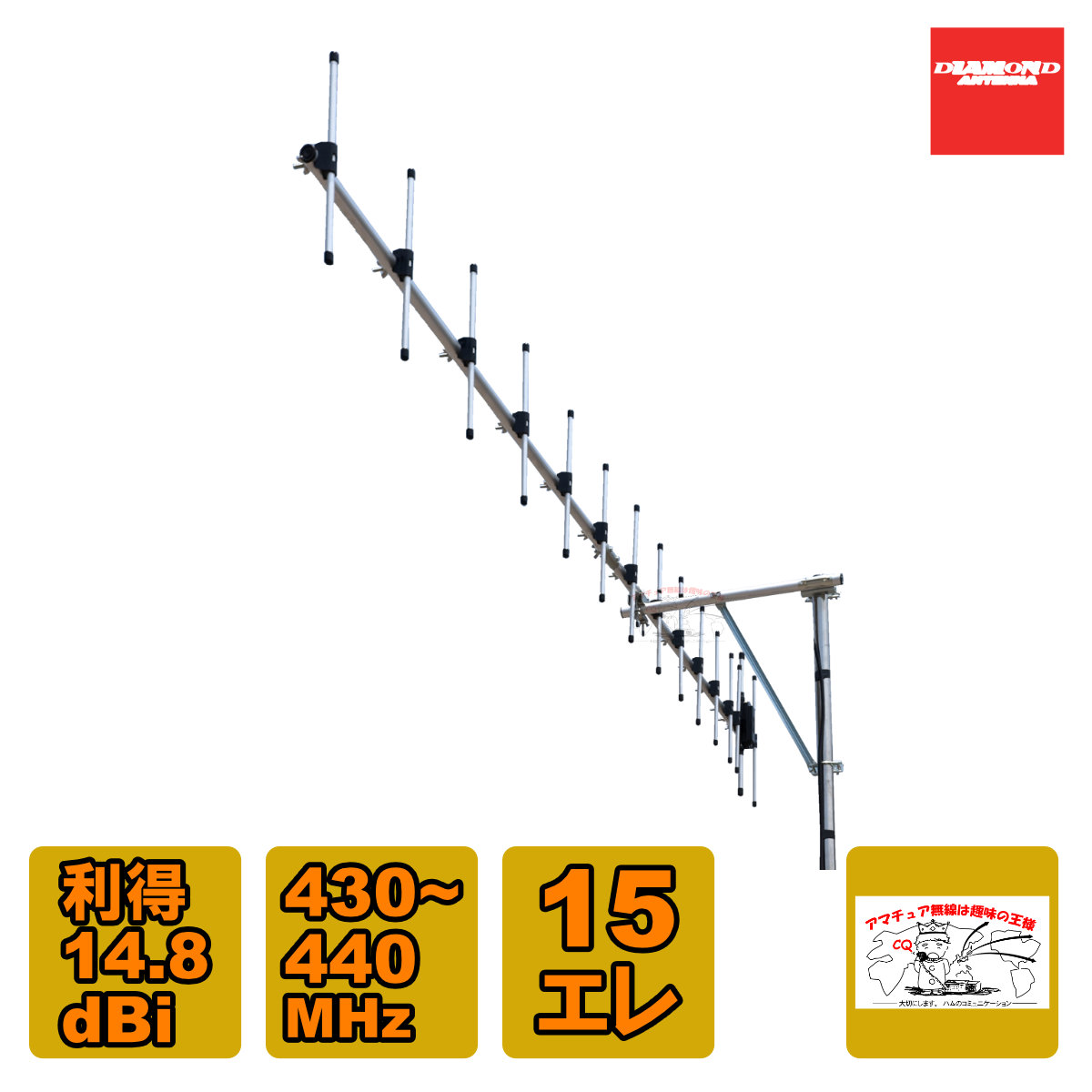 アマチュア無線　430MHz 15エレ2列 アマチュア無線 430MHz 15エレ2列 アマチュア無線 430mhz八木
