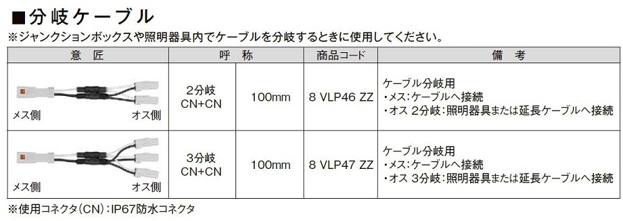  divergence cable 2 divergence CN+CN / 100mm 8VLP46ZZ exterior light option goods LIXIL Lixil TOSTEMto stem 