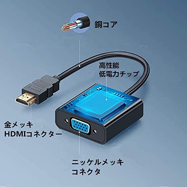 サイズ交換OK】 HDMI VGA 変換アダプタ hdmi vga変換ケーブル 1080P オス to メス プロジェクター モニター ノートパソコン PC TV DVD HDTV用 2本セット gts.com.pe サイズ交換OK】 HDMI VGA 変換アダプタ hdmi vga変換ケーブル 1080P オス to メス プロジェクター モニター ノートパソコン PC TV DVD HDTV用 2本セット gts.com.pe