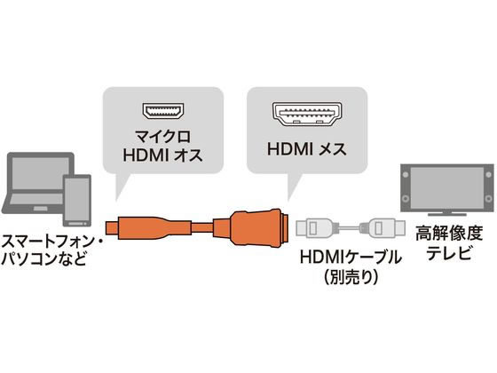 [ ваш заказ ] Sanwa Supply HDMI изменение адаптер ( микро HDMI* черный *0.1m)