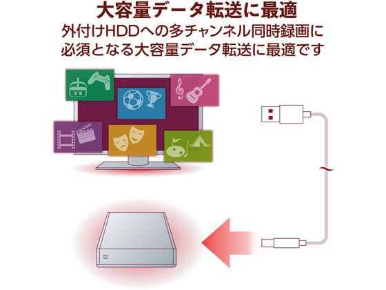 [ ваш заказ ] Elecom USB кабель USB3.0 A-microB 0.5m DH-AMB3N05BK