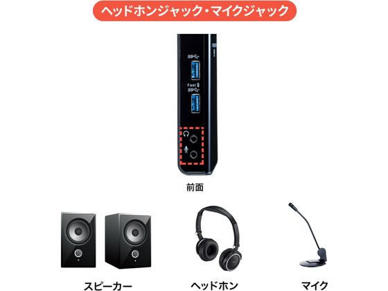 [ ваш заказ ] Sanwa Supply двойной HDMIdo King стойка USB-CVDK7 USB ступица сеть оборудование PC периферийные устройства 