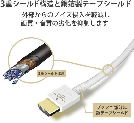 [ ваш заказ ] Elecom premium HDMI кабель 2m мягкость DH-HDP14EY20WH