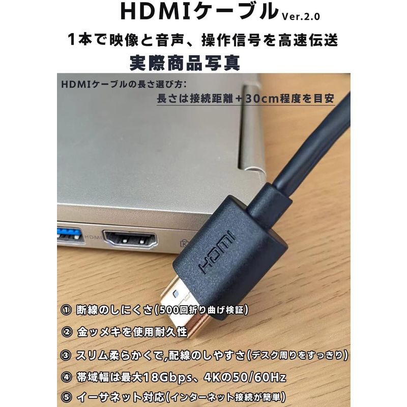 FSC HDMI cable slim cable HDMI2.0 standard High Speedi-sa net 18Gbps 4K/60p PS4/PS5