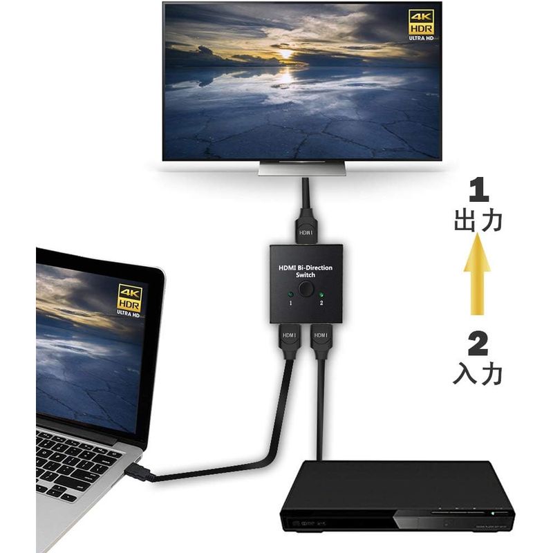 4K устойчивость версия HDMI переключатель 4K 60HZ hdmi Ver2.0 селектор 1 ввод 2 мощность /2 ввод 1 мощность интерактивный HDCP 2.2 ручной 
