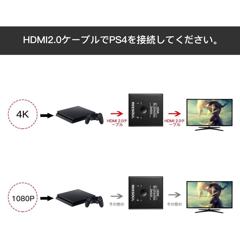 HDMI switch HDMI switch vessel selector (4K60hz stability version ) 2 input 1 output interactive power supply un- necessary HD/3D/1080p PS5/P