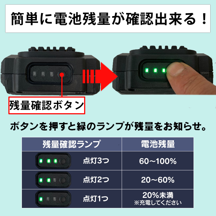 comcon 18V специальный аккумулятор CG-B18V2A comcon (CG-E200, CG-E201, CG-E202, CG-EJT200 для )