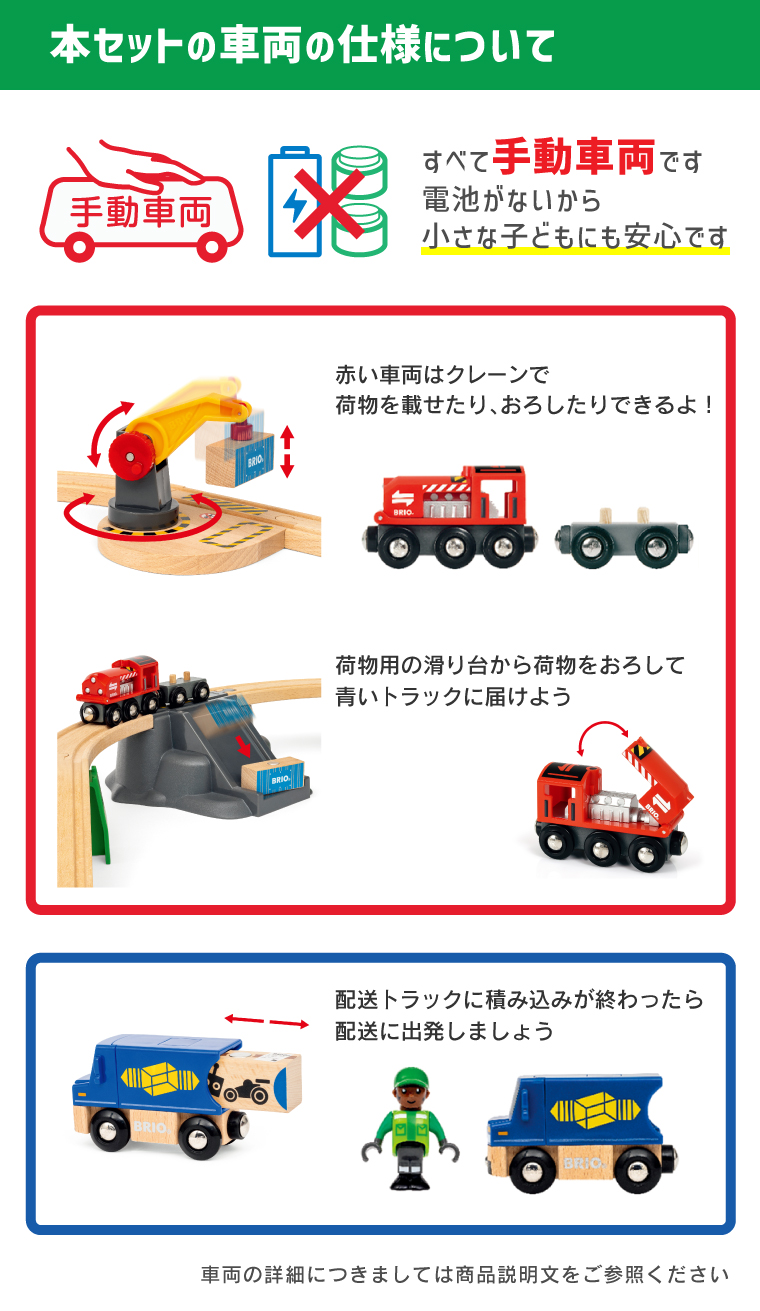  wooden toy yellowtail oBRIO WORLD wooden rail cargo Delivery set pra in the case Como k limitation rail set 3 -years old ... hour child 