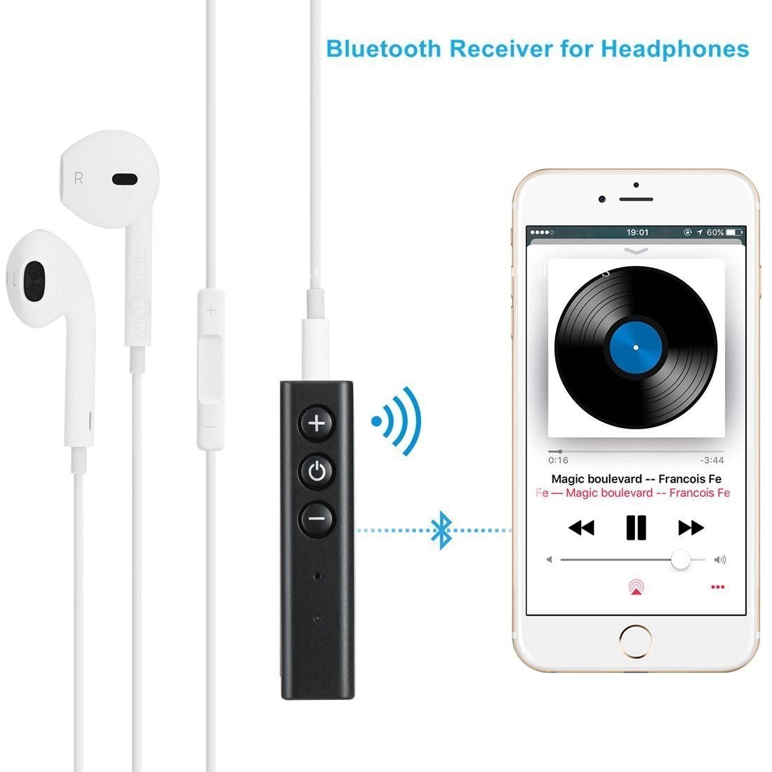  музыка ресивер bluetooth беспроводной аудио ресивер "свободные руки" телефонный разговор iPad/iPhone/ смартфон и т.п. bluetooth отправка край соответствует COSMONE