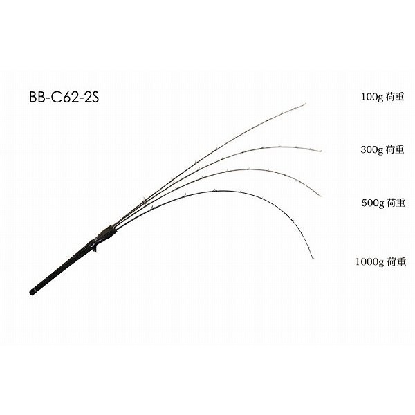 JACKALL BamBluz ROD BB-C62-2S 釣り　ジギングロッドの商品画像