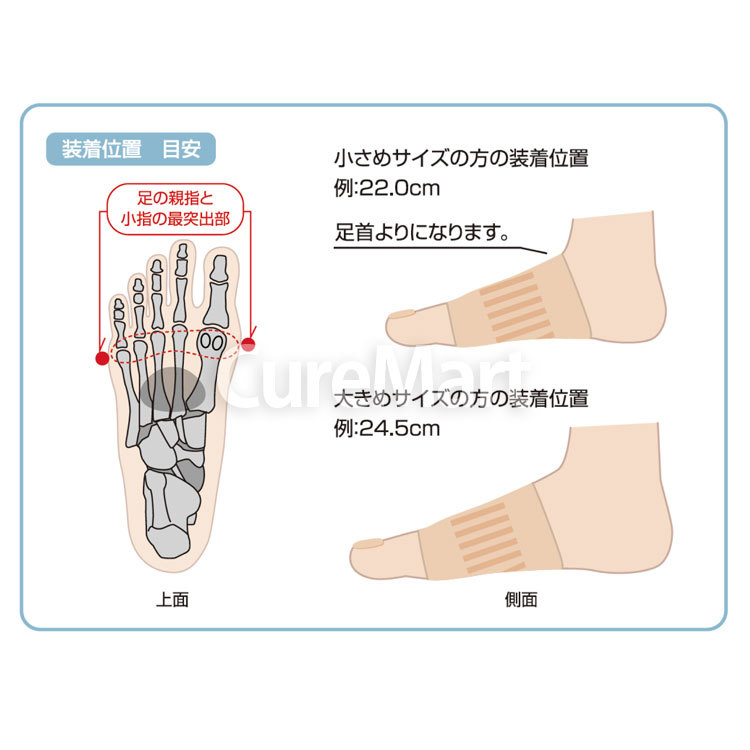 soruboyo core chisi-m less supporter for women 63156 made in Japan [ mail service free shipping ] sorbothane hallux valgus pair slipping width arch sole balance correction PUREFOOT