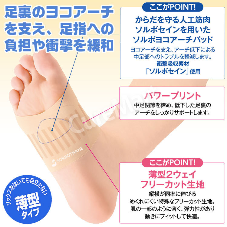 soruboyo core chisi-m less supporter for women 63156 made in Japan [ mail service free shipping ] sorbothane hallux valgus pair slipping width arch sole balance correction PUREFOOT