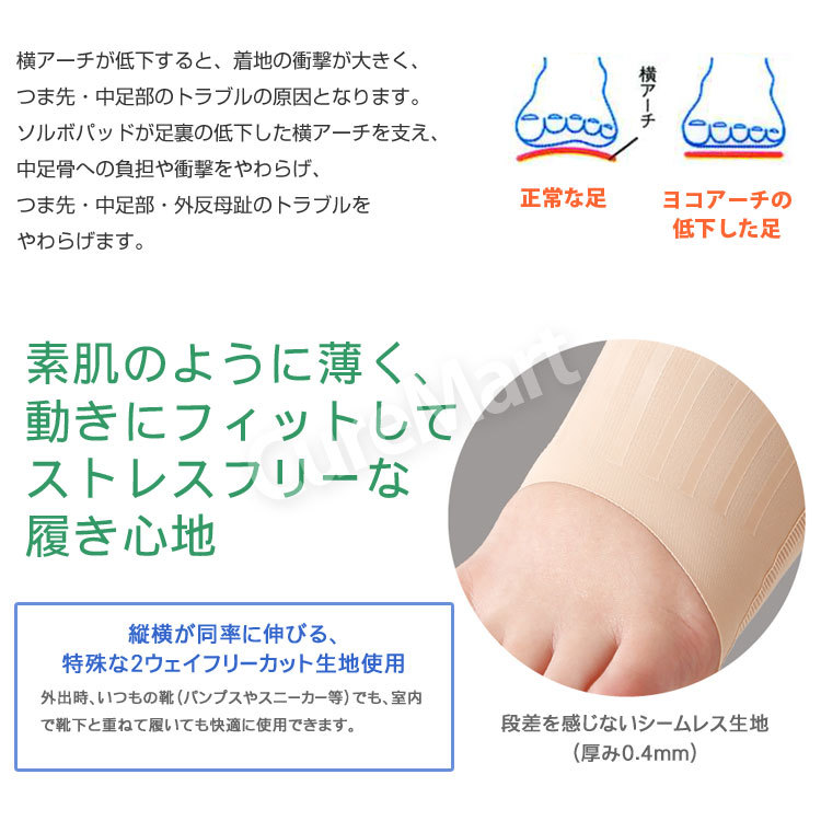 soruboyo core chisi-m less supporter for women 63156 made in Japan [ mail service free shipping ] sorbothane hallux valgus pair slipping width arch sole balance correction PUREFOOT
