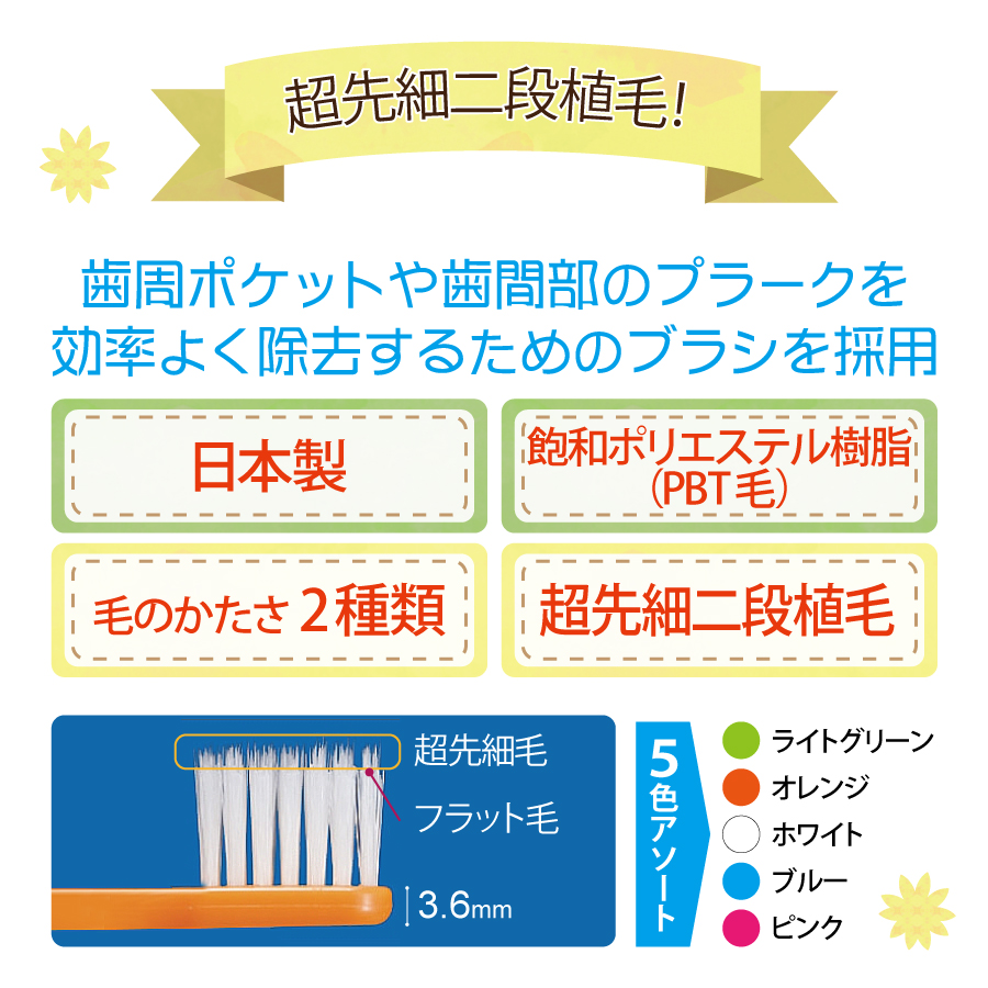  toothbrush Ci700 ultrathin head ( super . small + Flat wool ) M...5 pcs insertion made in Japan ( mail service 6 point till )