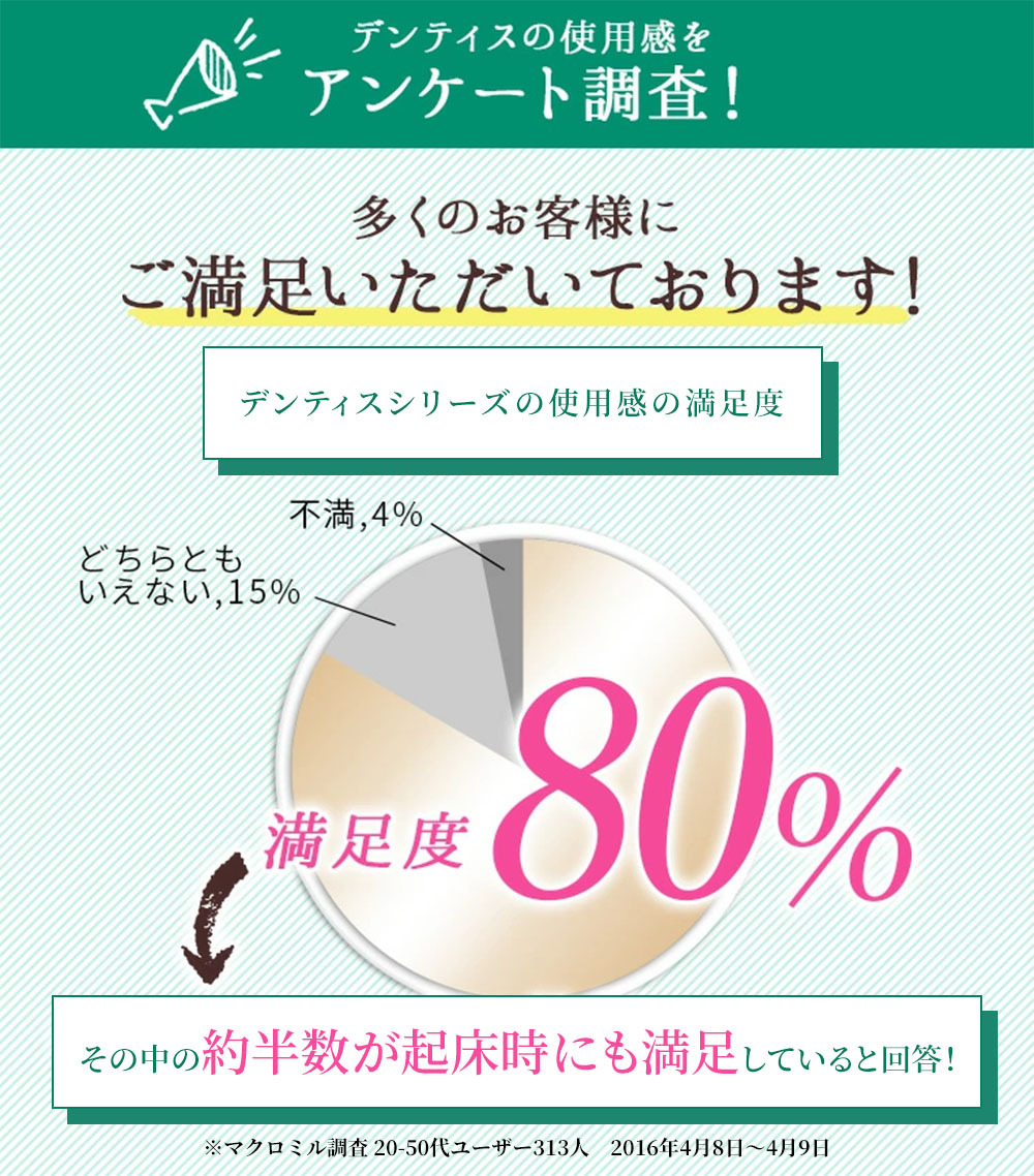 送料無料限定セール中 デンティス プレミアム 歯磨き粉チューブタイプ 100g 2本セット