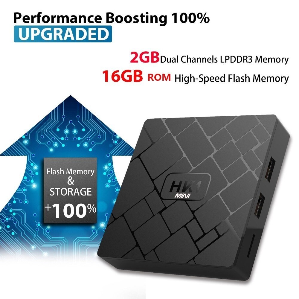 Transpeed Android 8.1 Smart телевизор box RK3229 2G DDR3 16G EMMC ROM комплект верх box 4K 3D H.265 Wifi