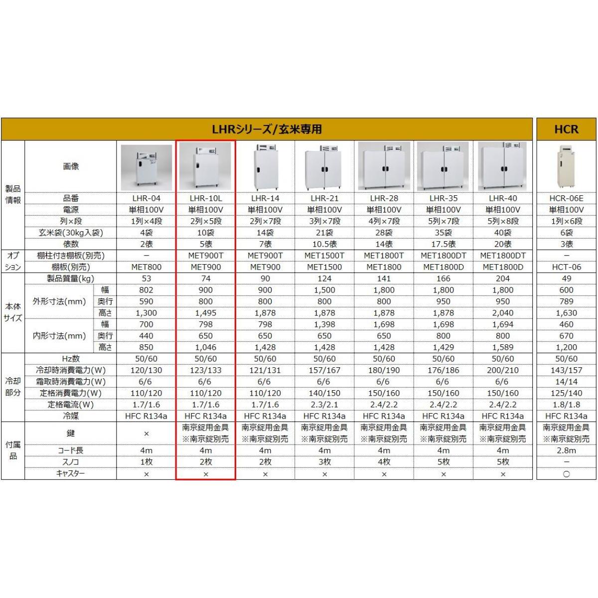 [I][ Manufacturers direct delivery payment on delivery un- possible ][ installation service attaching ] brown rice cooling box Alinco 100V brown rice exclusive use cooling box 10 sack for LHR10L [ Hokkaido * Okinawa * remote island un- possible ]