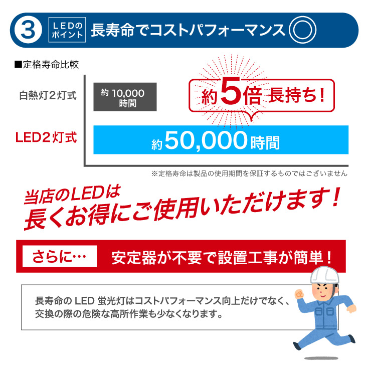 LED лампа дневного света прибор 40W форма 2 тип света LED беж скользящий обратный Fuji type супер экономия энергии модель LED лампа дневного света прибор широкий распределение свет крепление непосредственно к потолку единица 