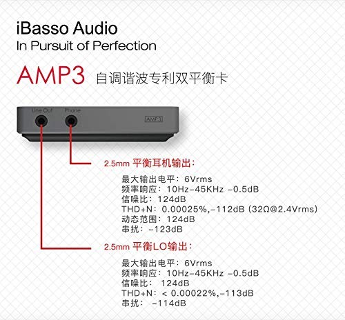 iBasso Audio iBasso Audio AMP3 ヘッドホンアンプの商品画像