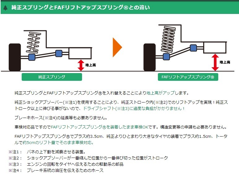FAF lift up kit ( vehicle inspection "shaken" conform springs ) Daihatsu Hijet Cargo * van for truck 